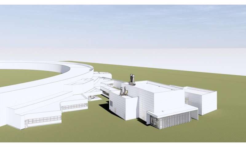 Argonne breaks ground on new state-of-the-art beamlines for the Advanced Photon Source