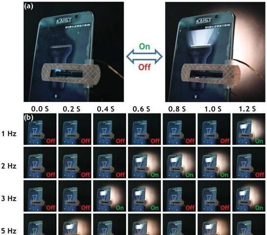 Artificial Soft Touch Fingers: A New Class of Low Voltage Smart Devices