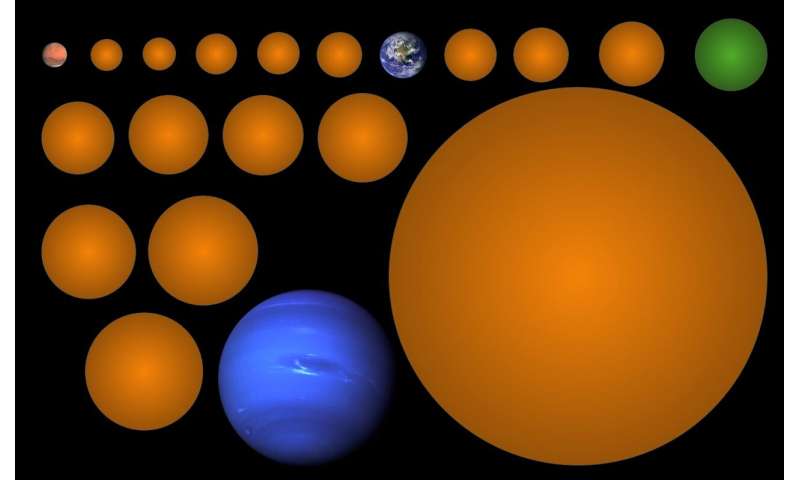 Astronomy student discovers 17 new planets, including Earth-sized world - Phys.org