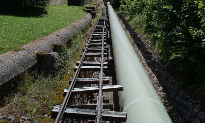 Better protection for critical pipelines during land movement
