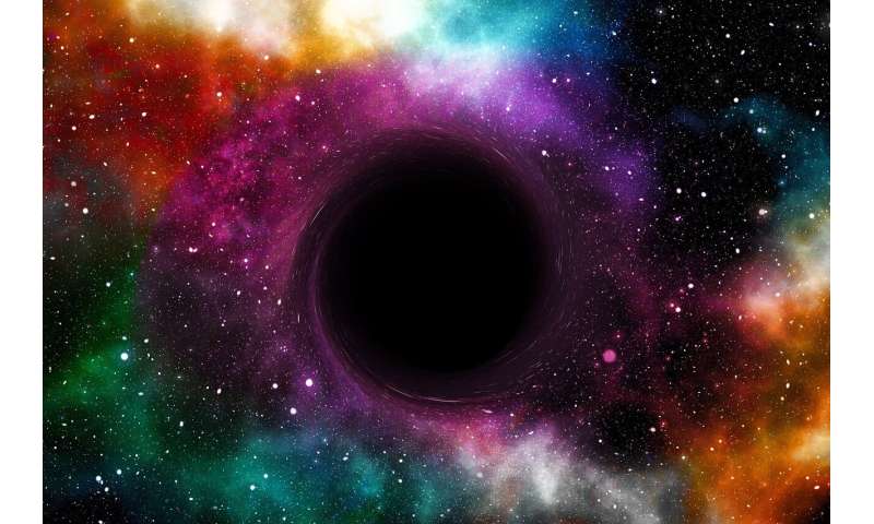 Black holes? They are like a hologram