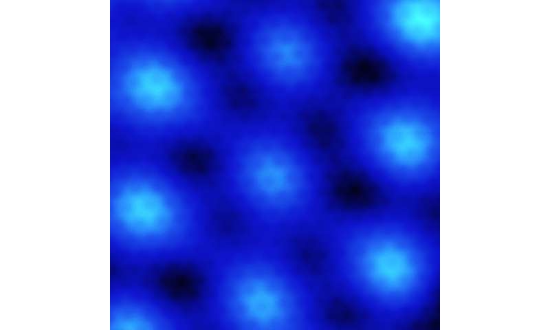 Cascade sets the stage for superconductivity in magic-angle twisted bilayer graphene