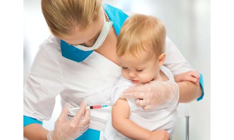 CDC: vaccination coverage generally high by age 24 months