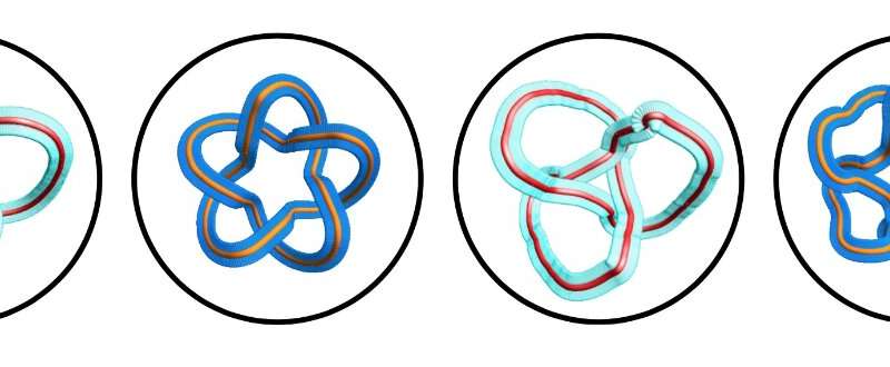 'Classified knots': uOttawa researchers create optical framed knots to encode information