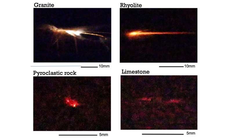 Earthquake lightning: Mysterious luminescence phenomena