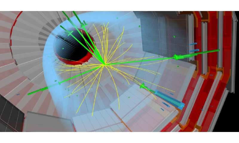 Experiment at CERN makes the first observation of rare events producing three massive force carriers simultaneously