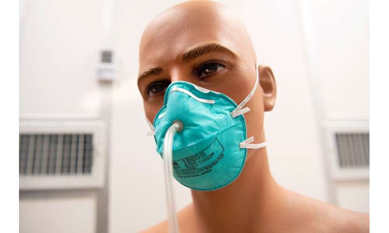 Face masks may not protect against coronavirus