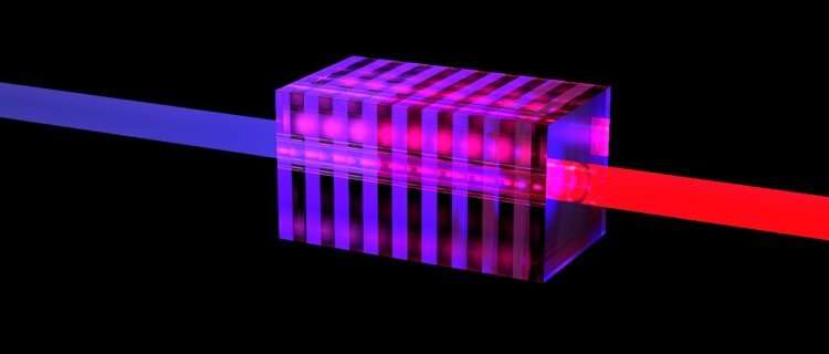 Fifty perfect photons for 'quantum supremacy'