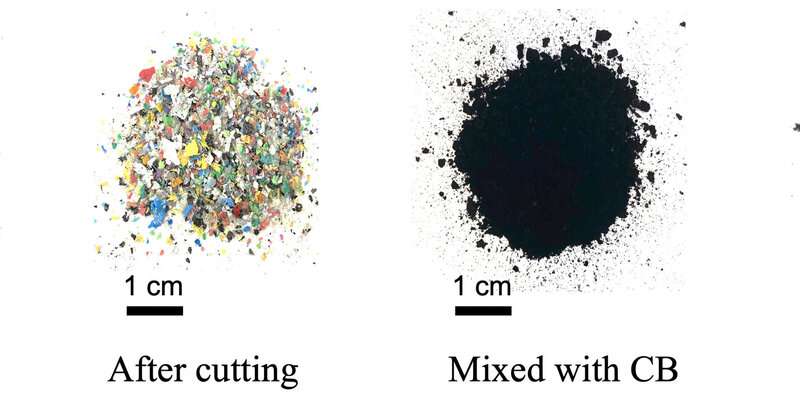 Strategies for flashing graphene to petrify waste plastics