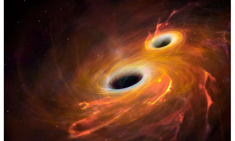 Future detectors to detect millions of black holes and the evolution of the Universe