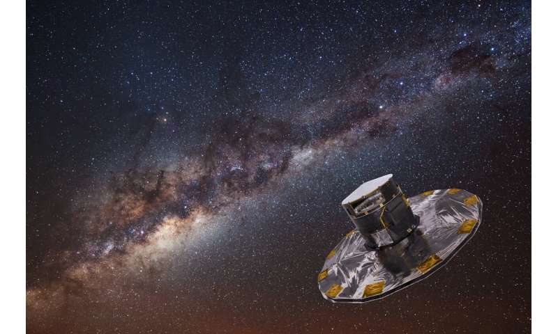 Gaia revolutionises asteroid tracking