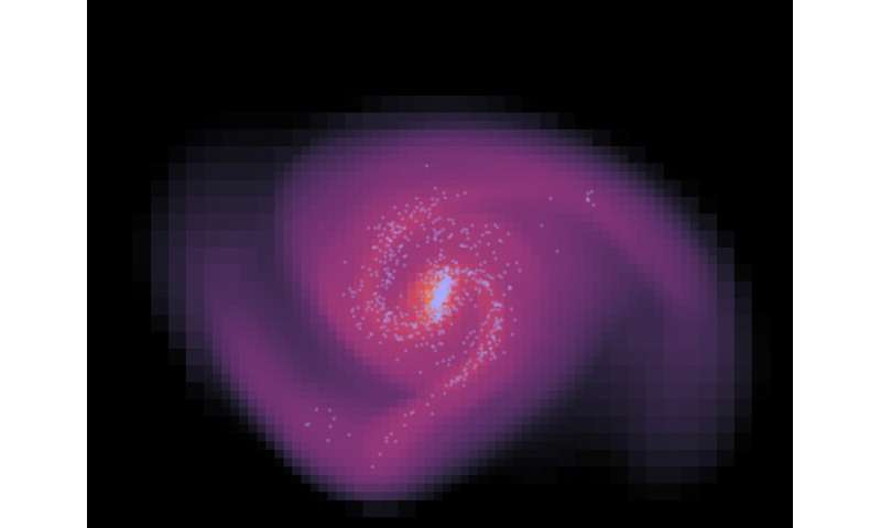 Galaxy formation simulated without dark matter Galaxyformat