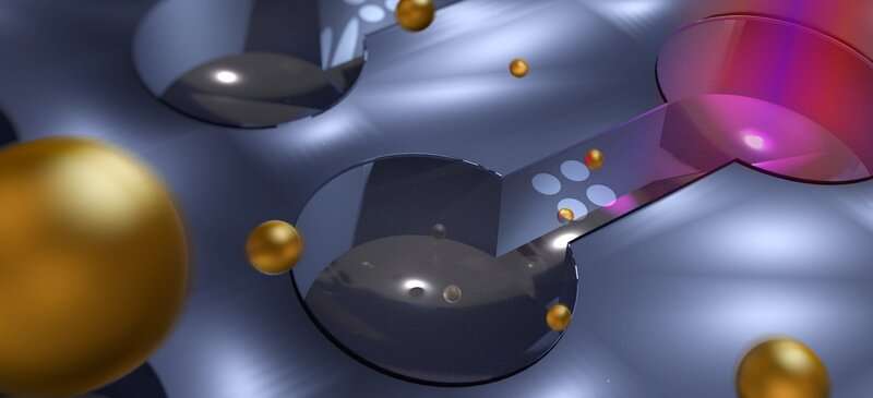 Graphene balloons to identify noble gases