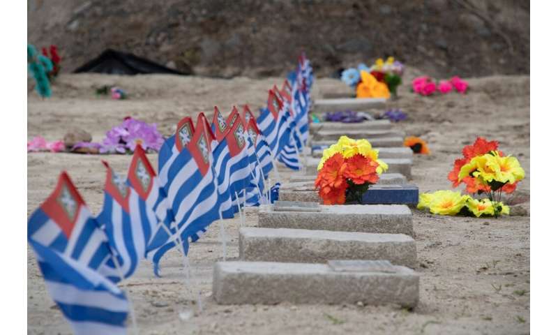 Graves of virus victims are decorated at La Bermeja cemetery in San Salvador where municipal authorities restricted relatives' a