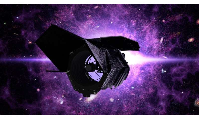 Ground system for NASA's Roman Space Telescope completes major review