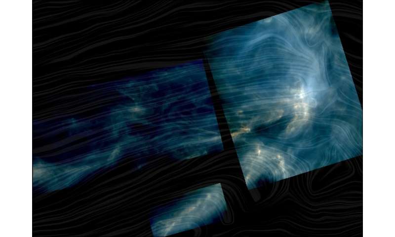 Herschel and Planck views of star formation