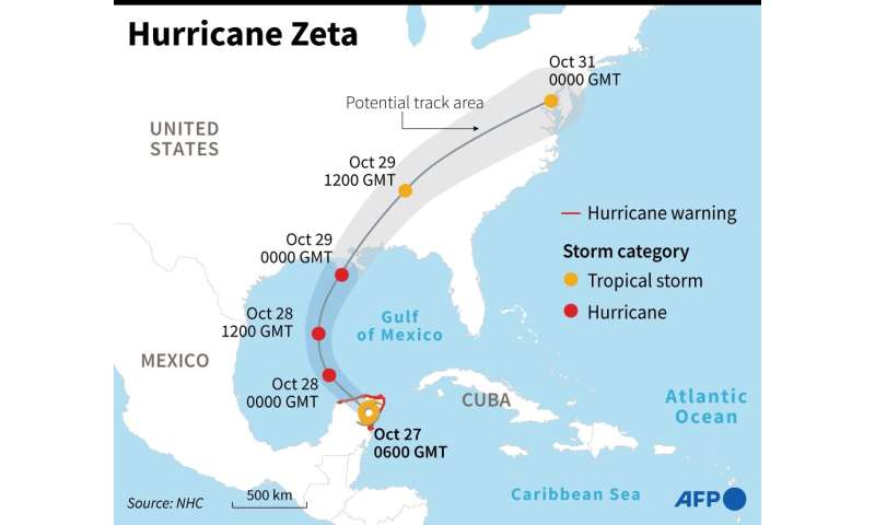 Hurricane Zeta