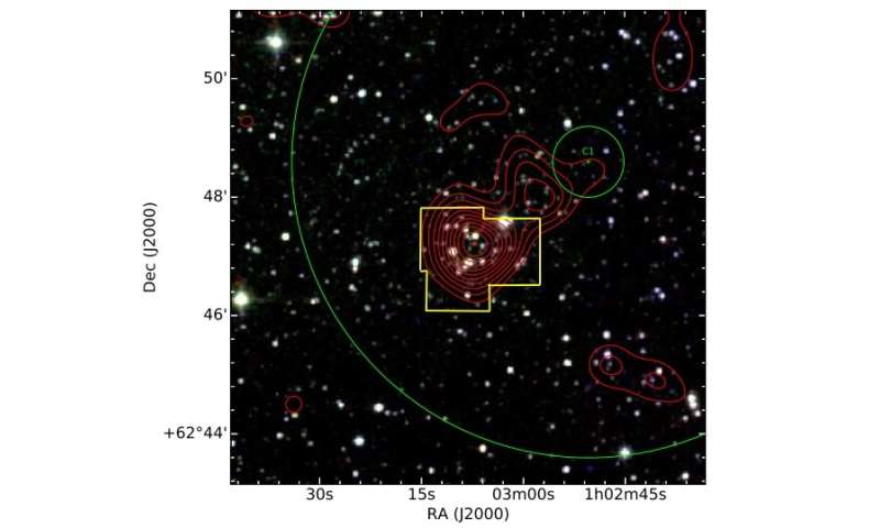 Indian astronomers investigate open cluster Czernik 3