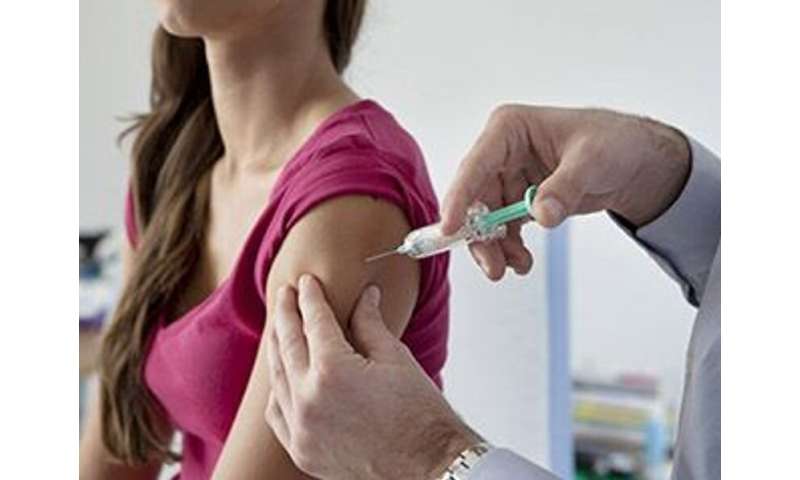 Influenza vaccination may have protective effect on COVID-19 thumbnail