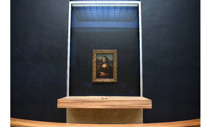 Leonardo da Vinci's 'Mona Lisa' remains the most famous painting in the world and is housed at the Louvre in Paris