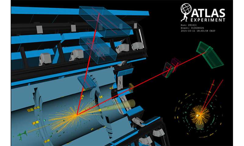 LHC creates matter from light