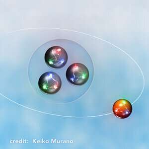 Light nucleus predicted to be stable despite having two strange quarks
