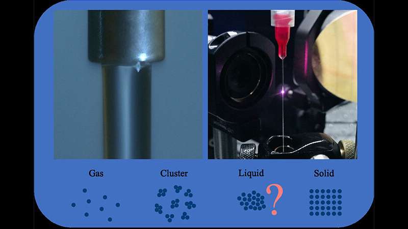 Making Terahertz Waves: Why Liquids Prefer Long Optical Pulses