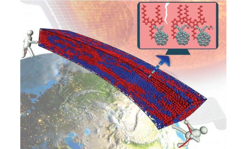 Molecular additives enhance mechanical properties of organic solar cell material