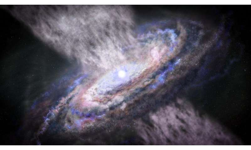 NASA's Webb to study quasars and their host galaxies in three dimensions
