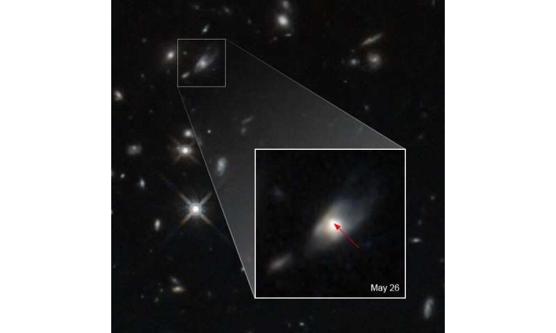 Neutron star merger in magnetar with brightest kilonova ever observed Neutronstarm