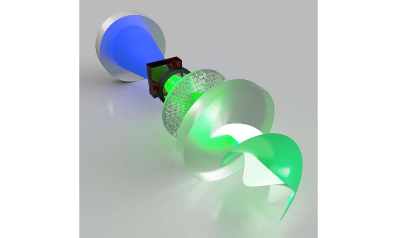 New metasurface laser produces world's first super-chiral light