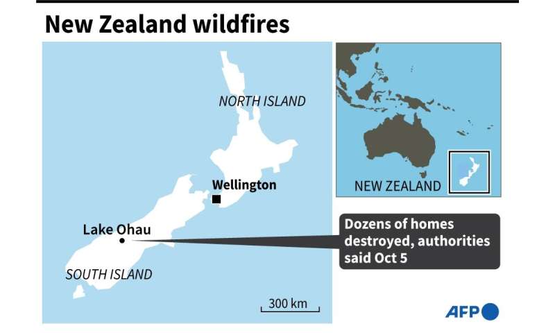 New Zealand wildfires
