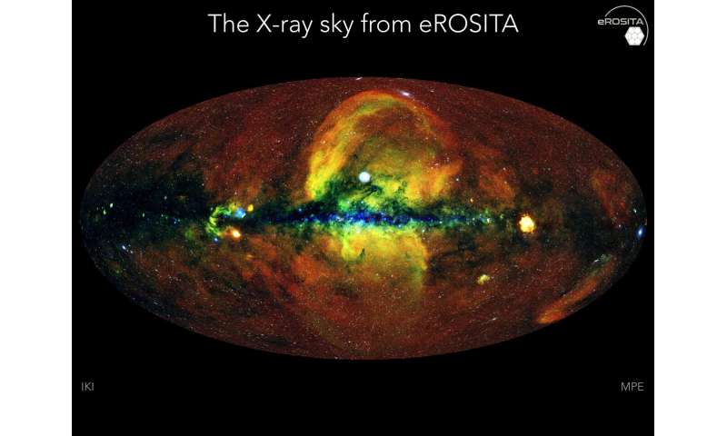 Physicist discusses eRosita mission