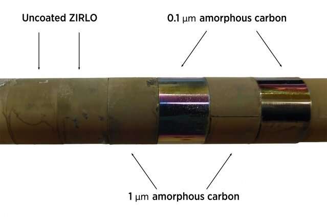Practical solution for preventing corrosive CRUD buildup in nuclear systems