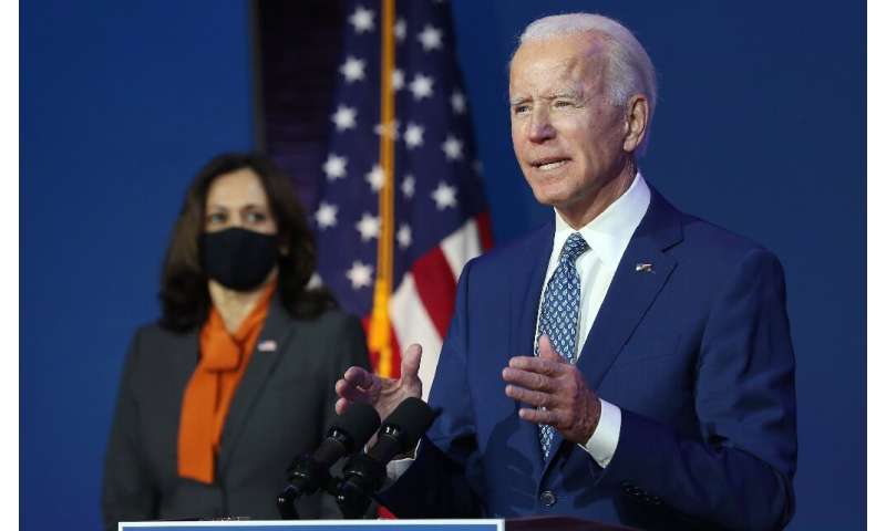 President-elect Joe Biden and Vice President-elect Kamala Harris have cultivated ties to Silicon Valley but analysts expect the 