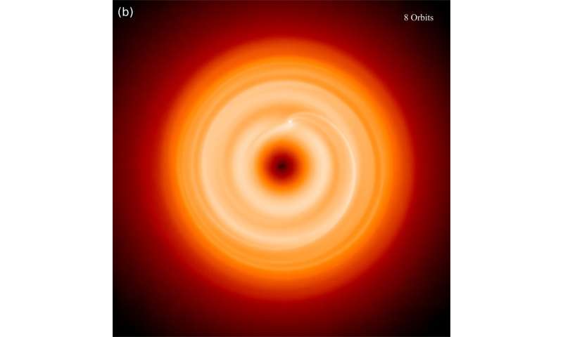 Rapid-forming giants could disrupt spiral protoplanetary discs