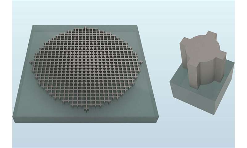 Record-breaking metalens could revolutionize optical technologies