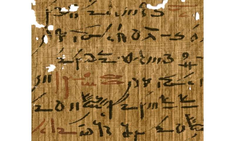 Red and black ink from Egyptian papyri unveil ancient writing practices