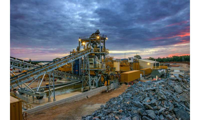 Reducing, reusing and recycling mining waste