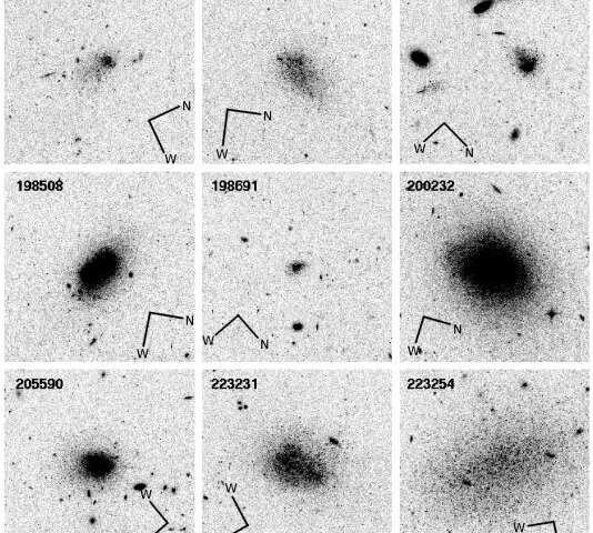 Russian astronomers determine distances to eighteen dwarf galaxies