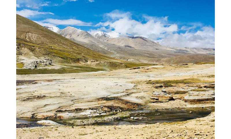 Seismic data explains continental collision beneath Tibet