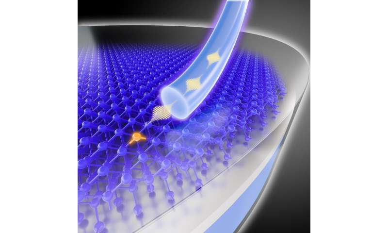 Single photons from a silicon chip