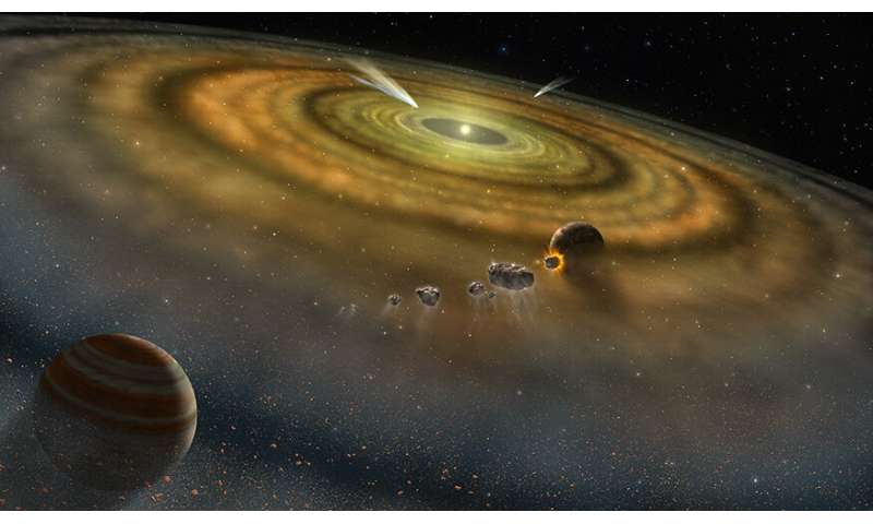 Solar system formed in less than 200,000 years Solarsystemf