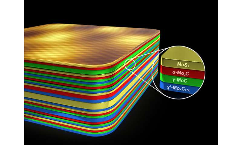 Steps toward room-temperature superconductivity