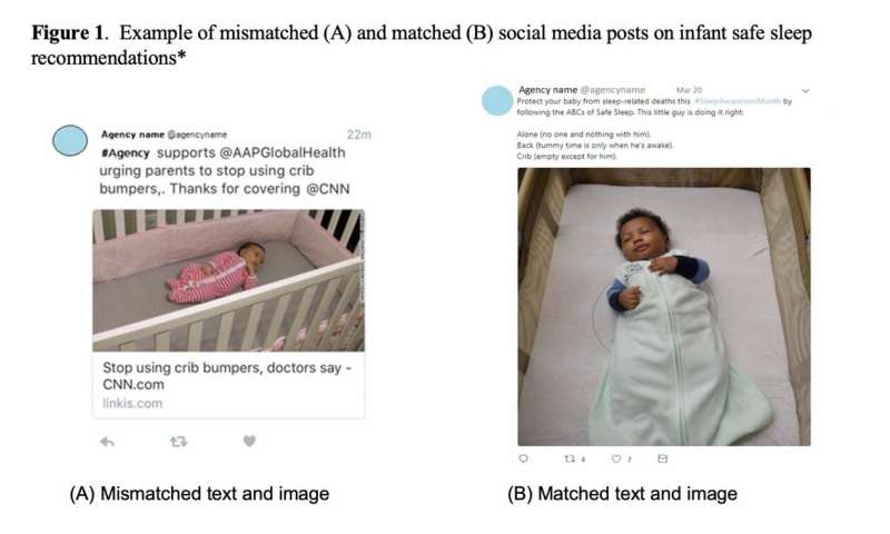 Study: in social media safety messages, the pictures should match the words