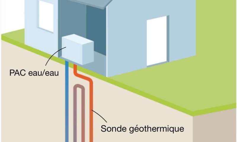 Study measures Switzerland's potential geothermal heating capacity