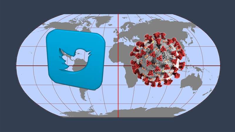 Based on data gathered during the COVID-19 pandemic, researchers at Johns Hopkins Medicine and the Connecticut Children’s Medical Center found that social media, primarily Twitter, is an effective way to keep pediatric intensive care units around the world connected and informed during a global medical crisis. Credit: Graphic by M.E. Newman, Johns Hopkins Medicine, using public domain images and SARS-CoV-2 virus from National Institute of Allergy and Infectious Diseases
