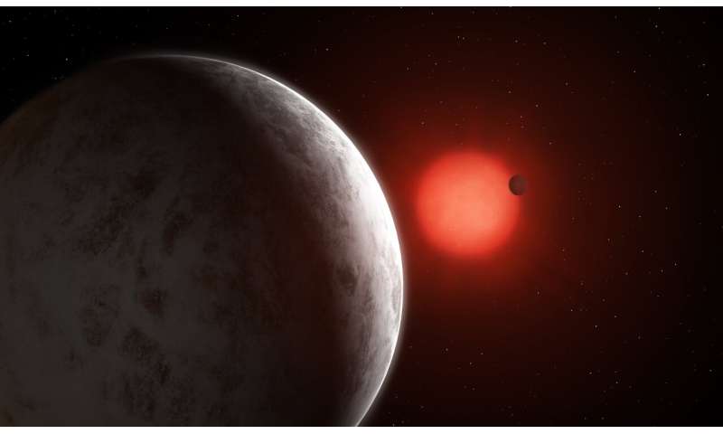 Super-Earths discovered orbiting nearby red dwarf