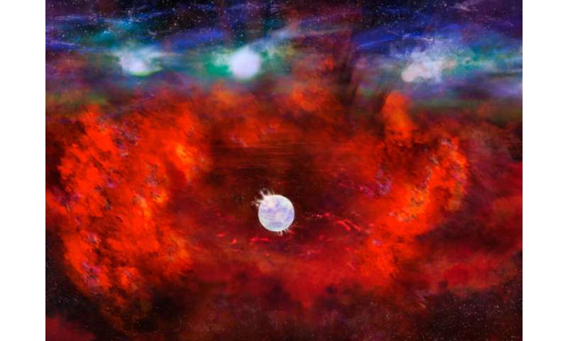 Supernovae could enable the discovery of new Muonic physics
