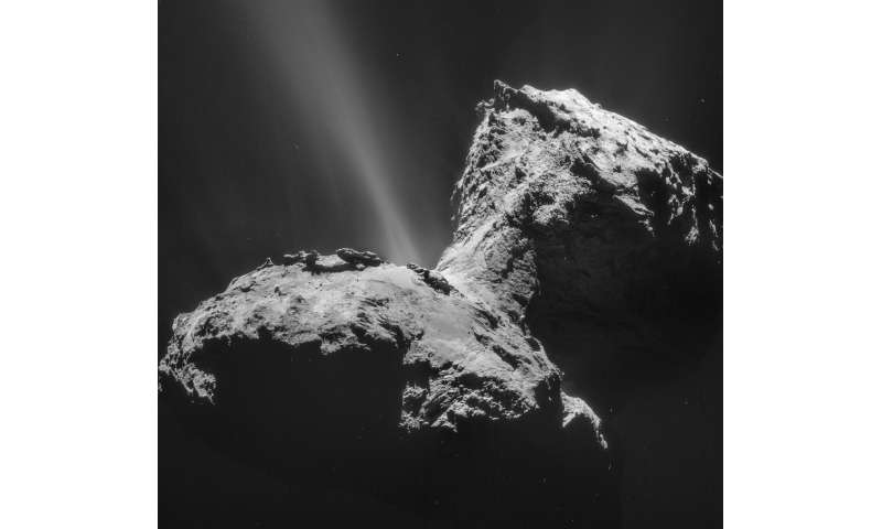 Rosetta spacecraft detects unexpected ultraviolet aurora at a comet Swriinstrume